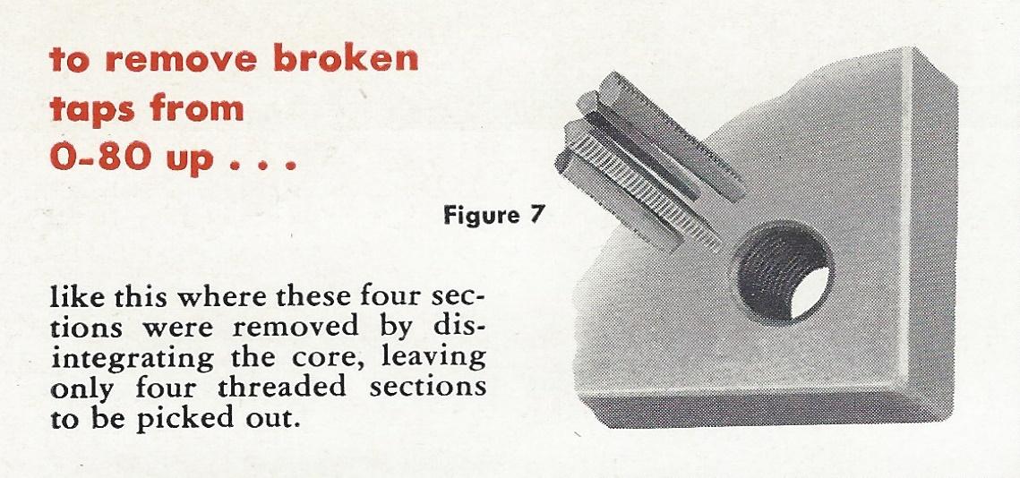 How Long Does it Take to Remove a Broken Tap? Electro Arc